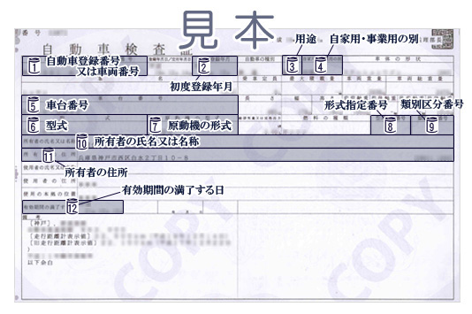 自動車検査証　見本