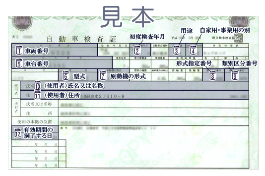 自動車検査証　見本